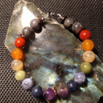 bracelet 7 chakras MET8 Bracelet 7 chakras et labradorite, perles de 8mm montées sur fil tressé métallique avec fermoir acier inoxydable